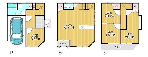 吹田市川岸町 中古戸建