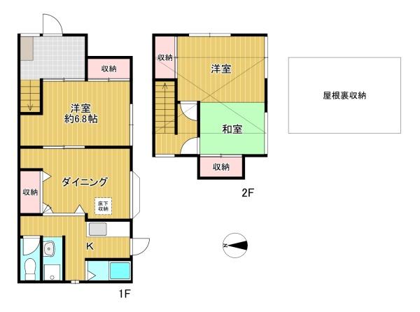 尼崎市昭和南通9丁目　中古テラス