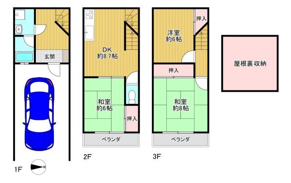 東大阪市北石切町　中古戸建