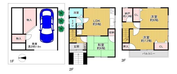 東大阪市日下町8丁目　中古戸建