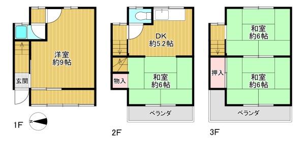 東大阪市渋川町１丁目の中古一戸建て