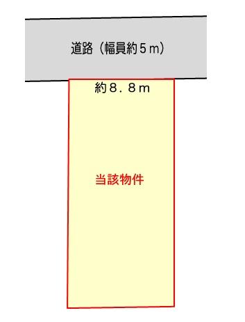 兵庫県姫路市夢前町菅生澗　区画1　土地