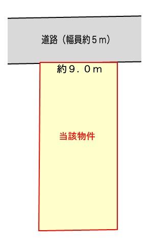 兵庫県姫路市夢前町菅生澗　区画2　土地
