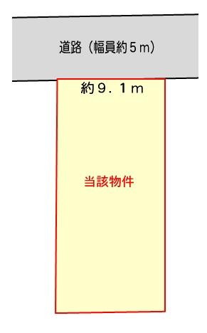 兵庫県姫路市夢前町菅生澗　区画3　土地