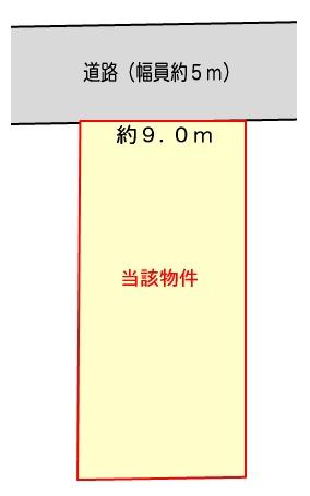 兵庫県姫路市夢前町菅生澗　区画4　土地