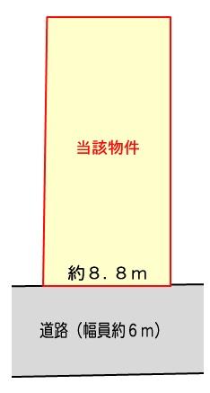 兵庫県姫路市夢前町菅生澗　区画13　土地
