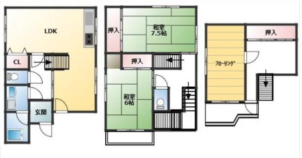 東大阪市岩田町5丁目　中古戸建