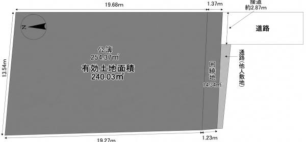 東大阪市中新開１丁目の土地