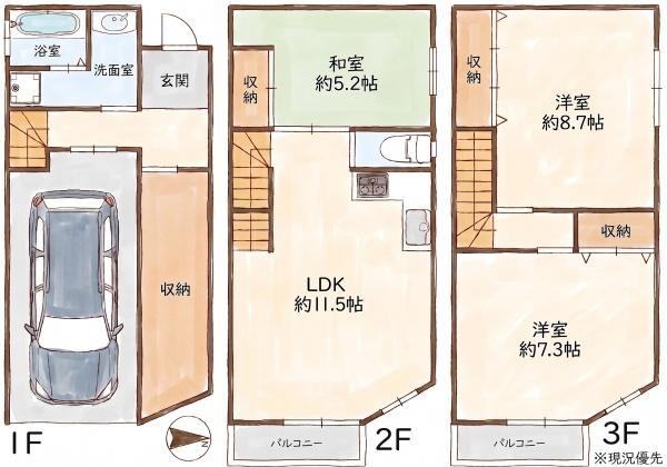 東大阪市長堂1丁目　中古戸建