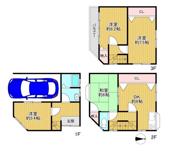 東大阪市吉田5丁目　中古戸建