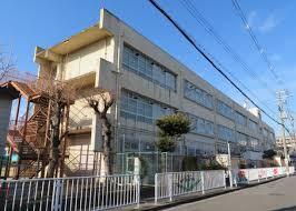 東大阪市荒川３丁目の中古一戸建て(東大阪市立荒川小学校)