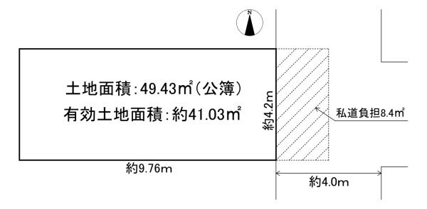 東大阪市下小阪４丁目の土地