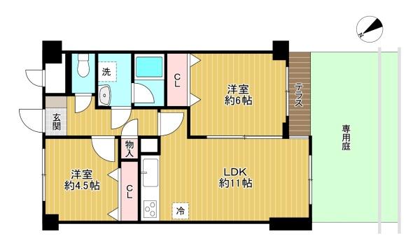 ライオンズマンション上野毛第3