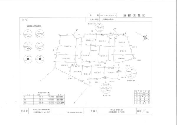 センチュリータウン安曇野とよしな