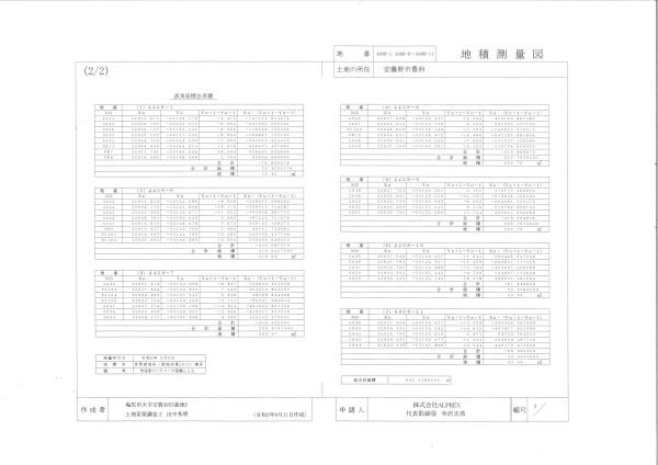 センチュリータウン安曇野とよしな