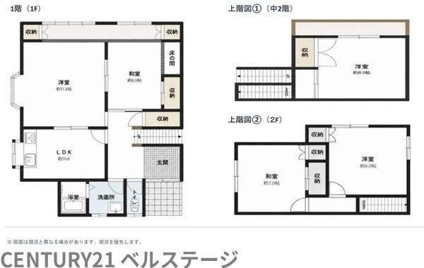 君津市内箕輪１丁目の中古一戸建て