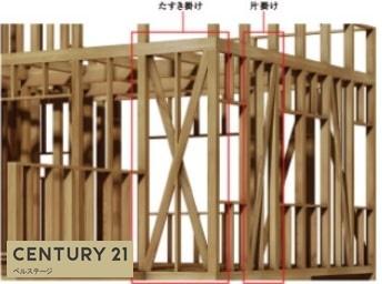 JR内房線　市原市東国分寺台4丁目　新築1号棟