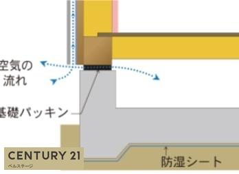 JR内房線　市原市東国分寺台4丁目　新築1号棟