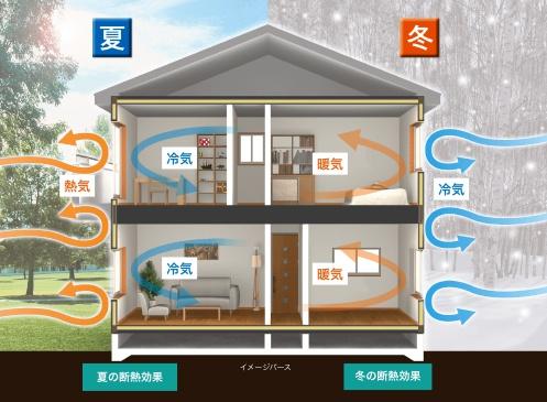 JR内房線　千葉市中央区蘇我4丁目　新築1号棟