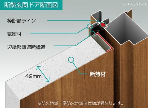 JR内房線　千葉市中央区蘇我4丁目　新築1号棟