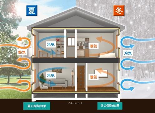 千葉市中央区蘇我４丁目の中古一戸建て