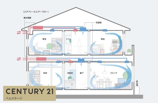 木更津市千束台２丁目の中古一戸建て