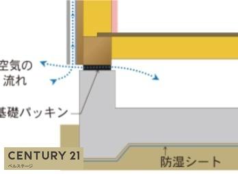 JR内房線　木更津市ほたる野１丁目　新築２号棟