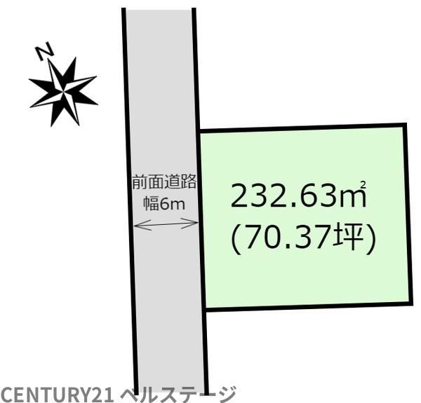 JR内房線　木更津市大久保1丁目　売土地