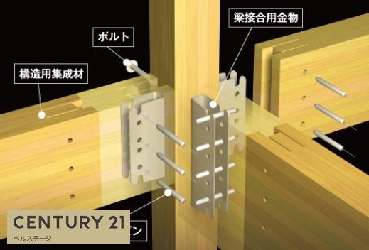 君津市南子安２丁目の中古一戸建て