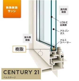 君津市南子安２丁目の中古一戸建て
