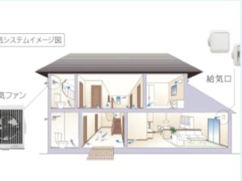 JR内房線　木更津市清川2丁目　新築戸建　３号棟