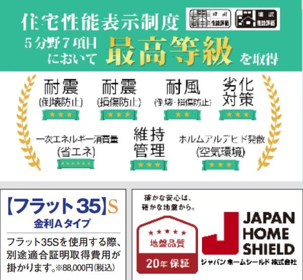 JR内房線　君津市人見3丁目　新築戸建10号棟