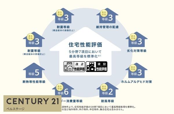 JR内房線　市原市今津朝山　新築戸建2号棟