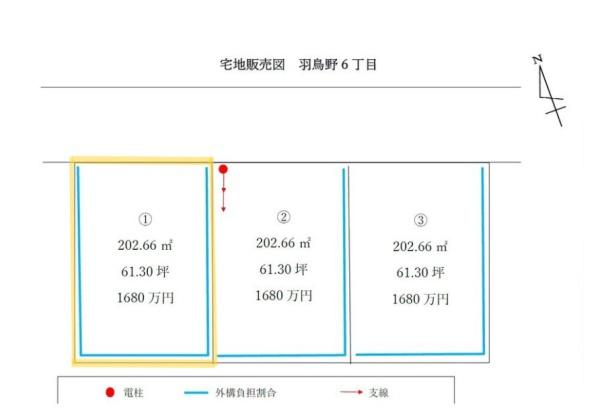 木更津市羽鳥野６丁目の土地