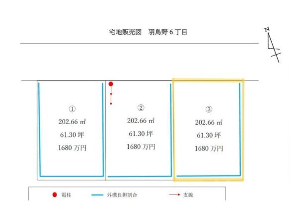 木更津市羽鳥野６丁目の土地
