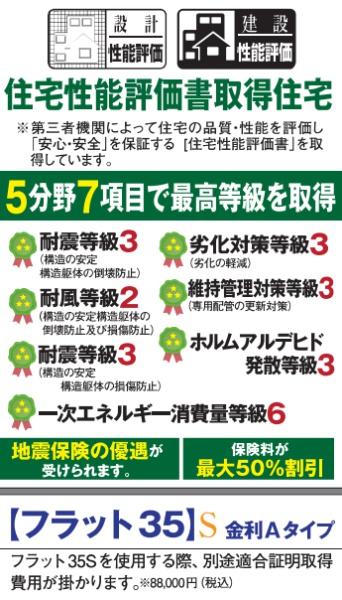 JR内房線　館山市北条　新築戸建1号棟
