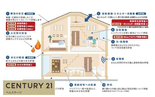 JR内房線　市原市君塚2丁目　新築戸建