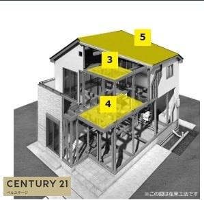 JR内房線　市原市君塚2丁目　新築戸建