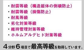 JR内房線　木更津市請西4丁目　新築戸建3号棟