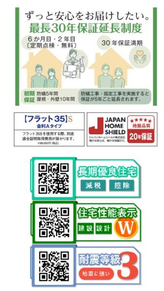 JR内房線　袖ケ浦市奈良輪　新築戸建3号棟