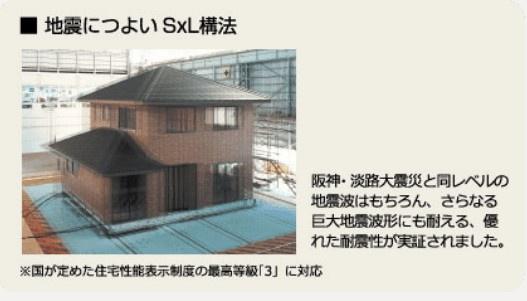 茂原市町保の中古一戸建て