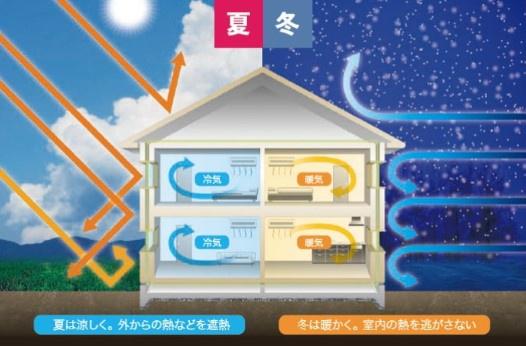 茂原市町保の中古一戸建て