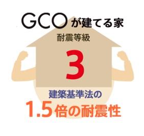JR内房線　富津市西大和田　新築戸建