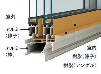 JR内房線　市原市青葉台6丁目　新築戸建1号棟