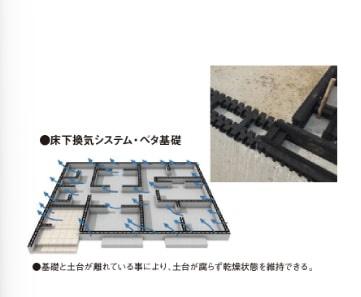 JR内房線　市原市君塚5丁目　新築戸建