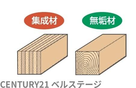 JR内房線　木更津市中央2丁目　新築戸建1号棟