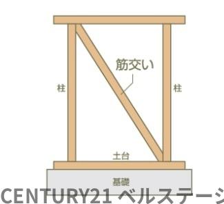 JR内房線　木更津市中央2丁目　新築戸建1号棟
