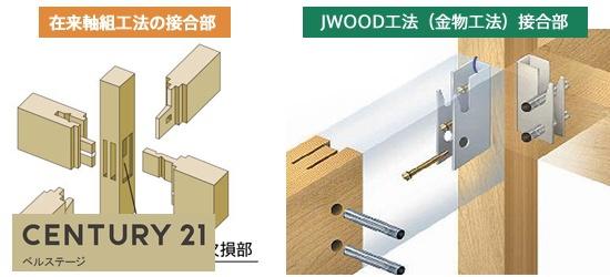 富津市西大和田の中古一戸建て
