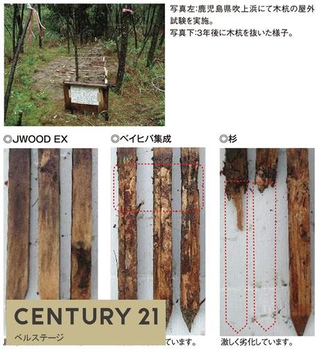 富津市西大和田の中古一戸建て