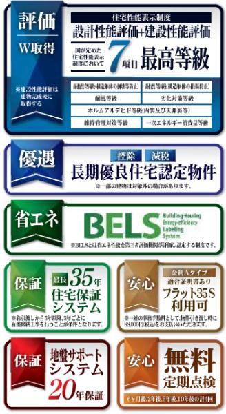 JR内房線　市原市泉台4丁目　新築戸建1号棟